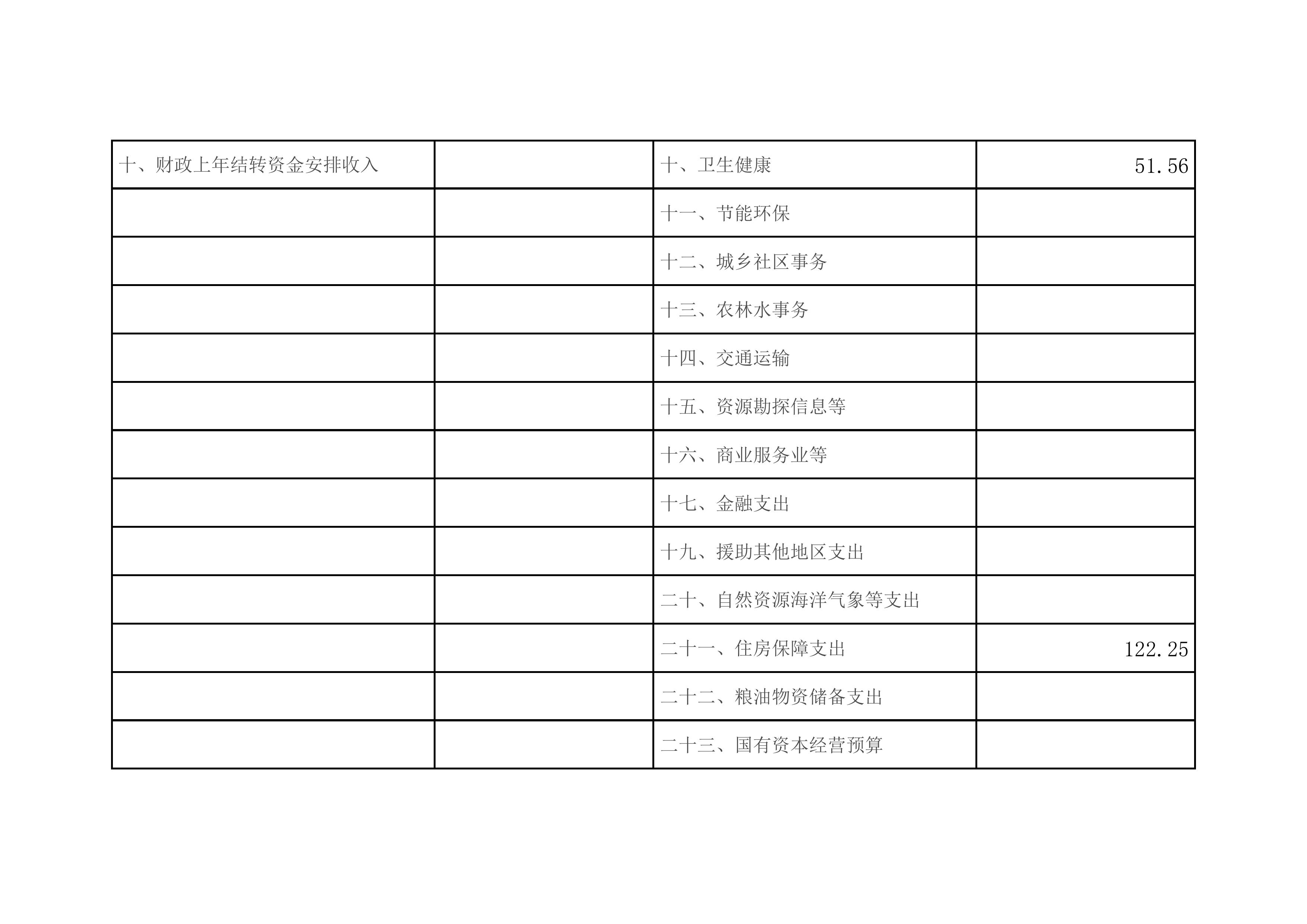 漯河市体育运动学校2023年预算公开-图片-11.jpg