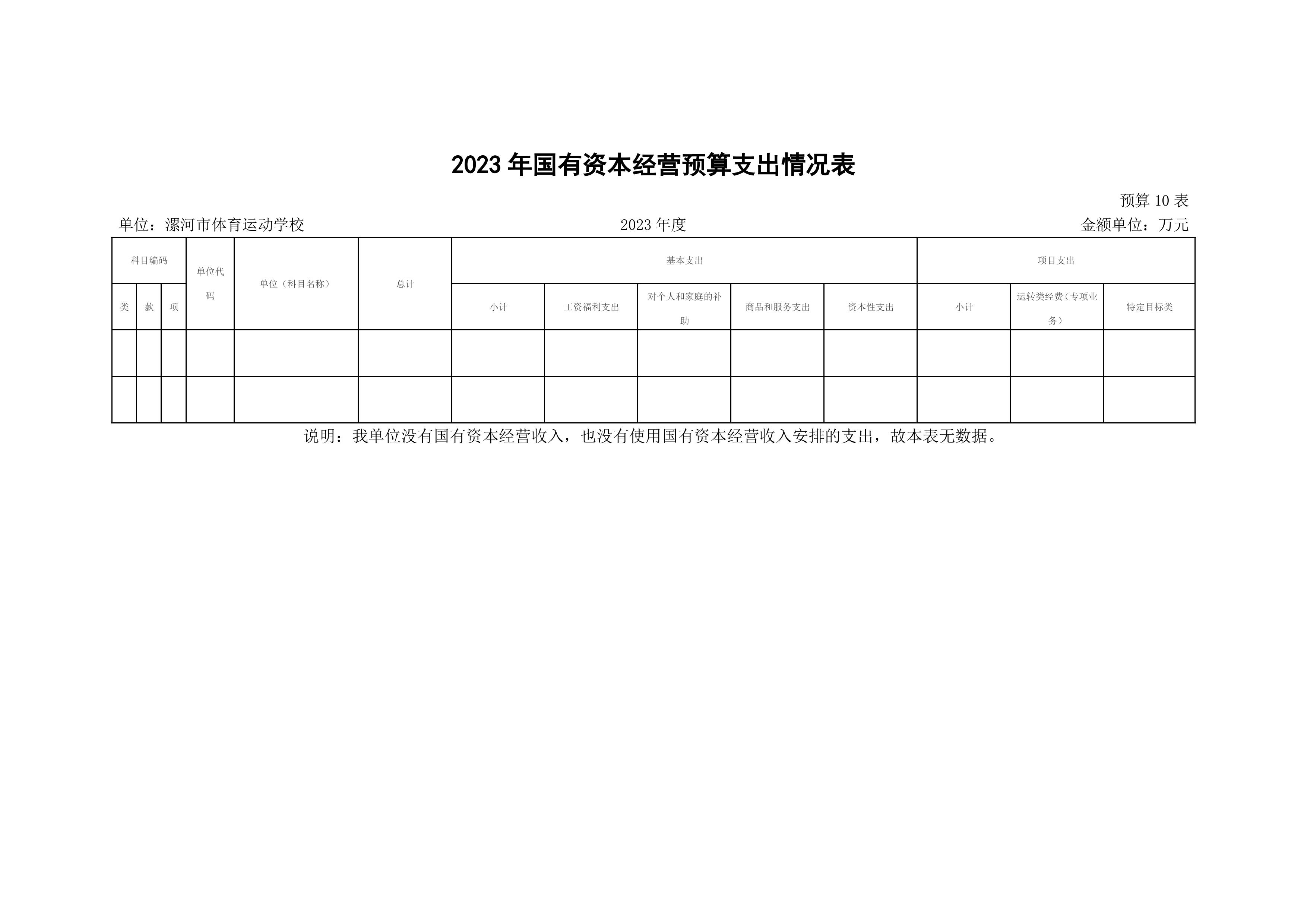 漯河市体育运动学校2023年预算公开-图片-31.jpg